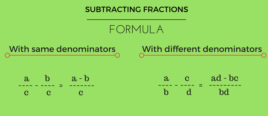 Online Fraction Calculator With Steps - Add Subtract ...