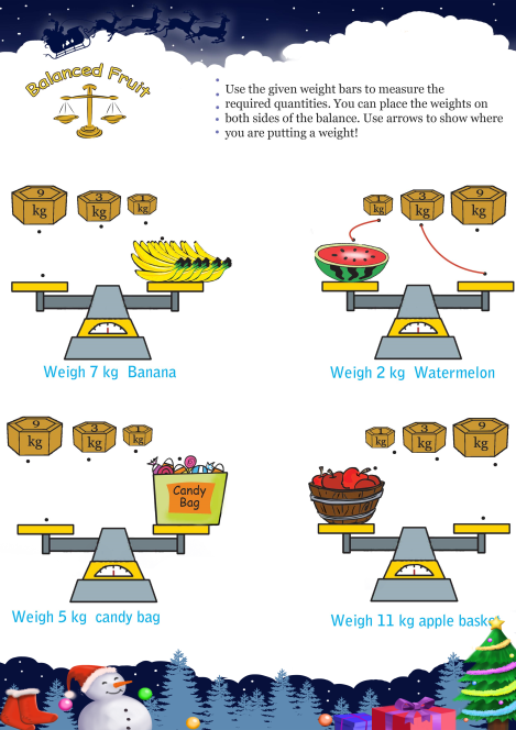 Balanced Fruit worksheet