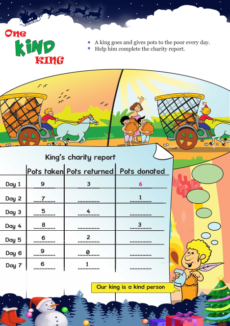 One Kind King worksheet