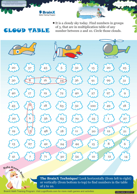 Cloud Table worksheet