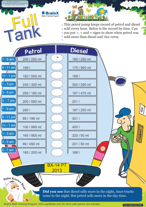 Full Tank worksheet
