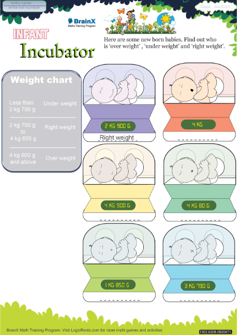 Infant Incubator worksheet