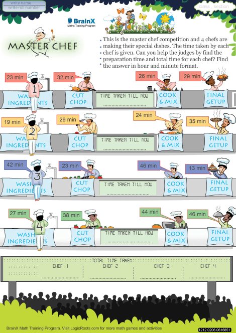 Master Chef Math Worksheet for Grade 2 | Free & Printable Worksheets