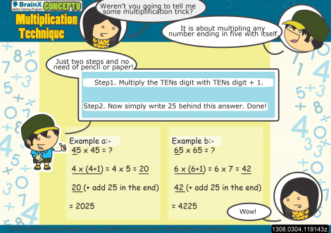 Multiplication Technique worksheet