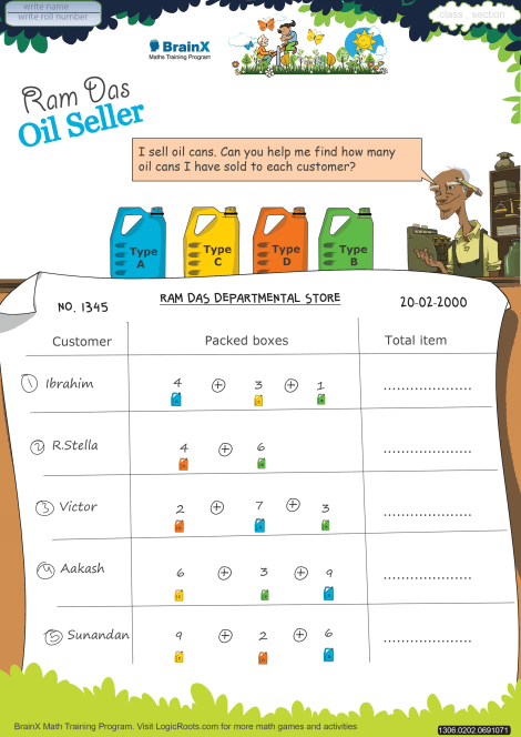 Ramdas Oil Seller worksheet