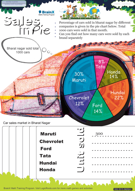 Sales In Pie Math Worksheet for Grade 5 | Free & Printable Worksheets