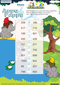 Lassiwala Math Worksheet for Grade 2 | Free & Printable Worksheets