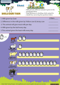 Bholu Dairy Farm worksheet