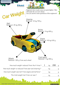 Car Weight worksheet