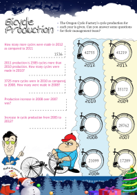 Bicycle Production worksheet