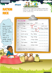 Ration Rice worksheet